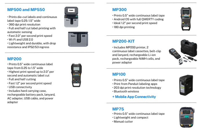 Panduit Printers (2)
